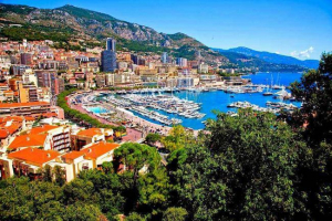 Топ-10 найменших на території держав на землі Топ-10 найменших на території держав на землі